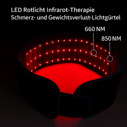 Mylivan NeuroTherm - Heilende Wärme, die tief wirkt