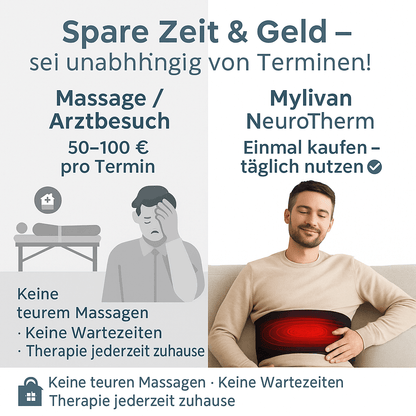 Mylivan NeuroTherm - Heilende Wärme, die tief wirkt