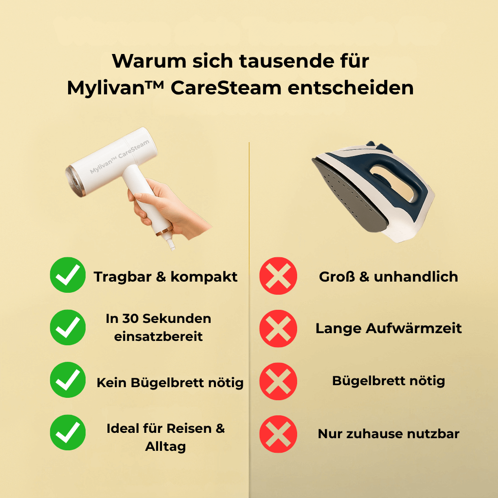 Mylivan™ CareSteam - Für gepflegten Look in wenigen Sekunden