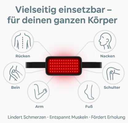 Mylivan NeuroTherm - Heilende Wärme, die tief wirkt